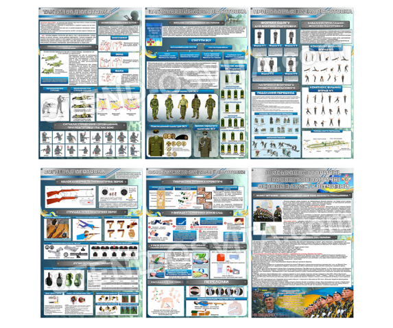Комплект стендів «Готуємо військовослужбовців»