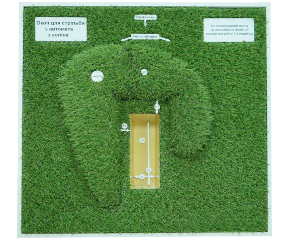 Стенд "Фортифікаційні споруди - Окоп для стрільби з коліна"