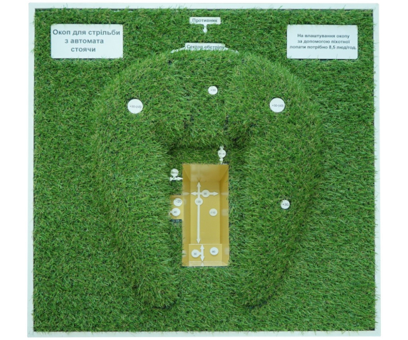 Стенд "Фортифікаційні споруди - Окоп для стрільби стоячи"