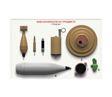 Комплект стендів «ВИБУХОНЕБЕЗПЕЧНІ ПРЕДМЕТИ» ...