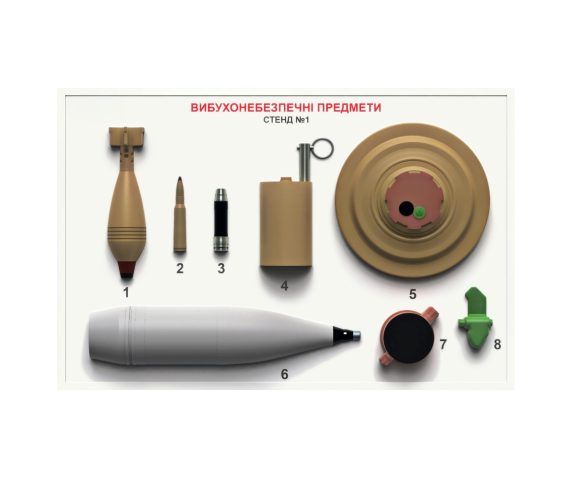 Комплект стендов «Взрывоопасные предметы» Стенд 1