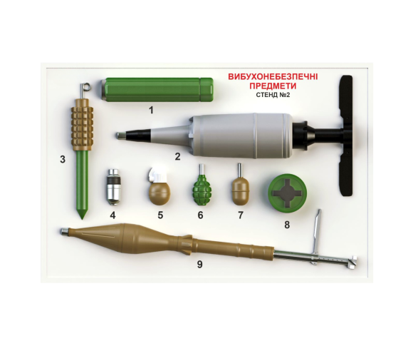 Комплект стендів «ВИБУХОНЕБЕЗПЕЧНІ ПРЕДМЕТИ» Стенд 2