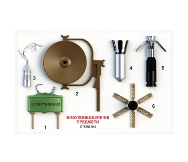 Комплект стендів «ВИБУХОНЕБЕЗПЕЧНІ ПРЕДМЕТИ» ...