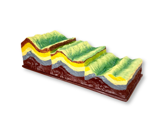 Модель «Будова земних складок та еволюція рельєфу»