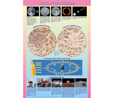 Мапа Місяця