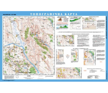 Стінна навчальна топографічна карта