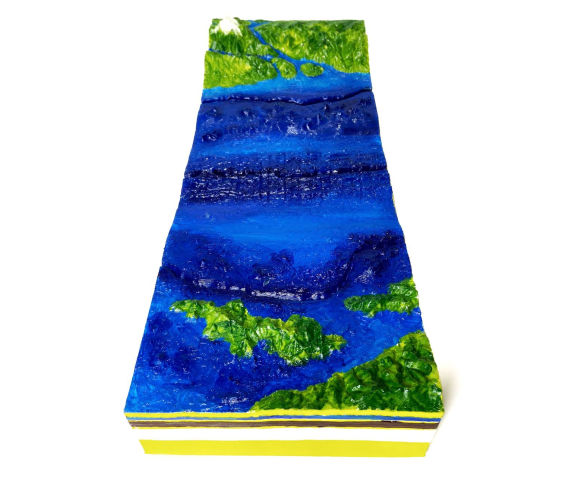 Модель “Формування гір”