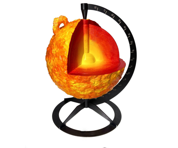 Модель-глобус “Будова Сонця”