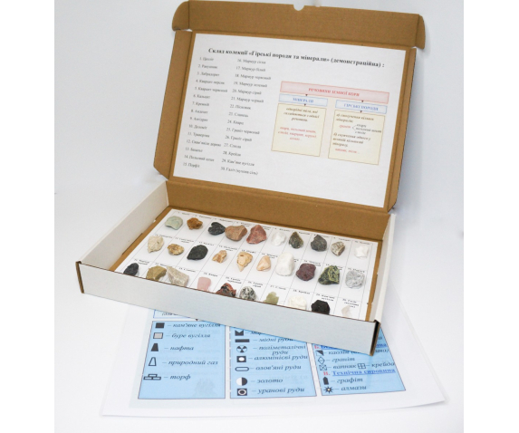 Колекція «Гірські породи та мінерали» (роздаткова)