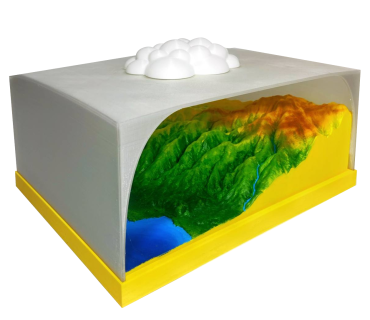 Модель “Кругообіг води в природі”