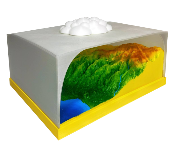 Модель “Кругообіг води в природі”