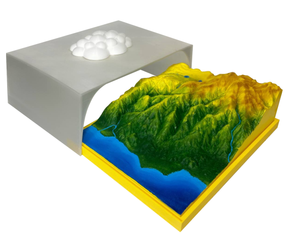 Модель “Кругообіг води в природі”