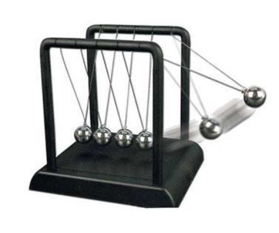 Прилад для демонстрації збереження імпульсу