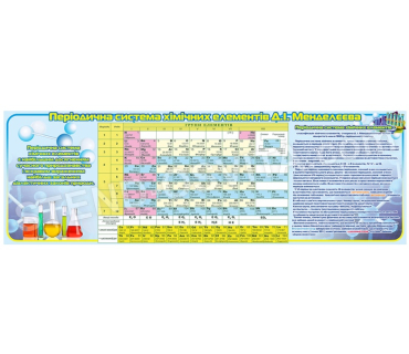 Періодична система хімічних елементів №3