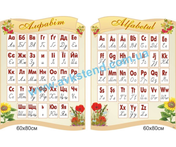 Комплект стендів для початкової школи румунською мовою №3