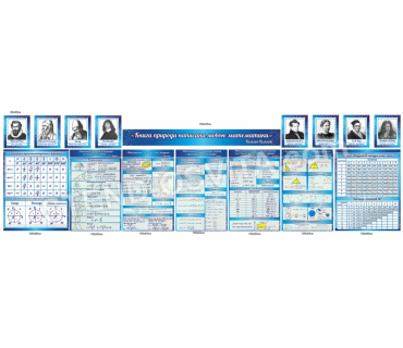 Комплект стендів для кабінету математики №1