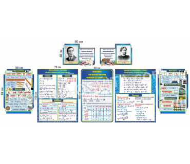 Комплект стендів для кабінету математики №6