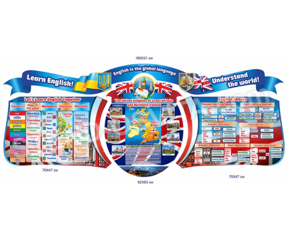 Комплект стендів для кабінету англійської мови №4