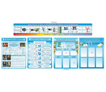 Комплект стендів для кабінету фізики №2