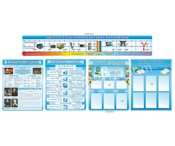 Комплект стендів для кабінету фізики №2