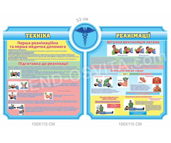 Комплект стендів «Техніка реанімації»