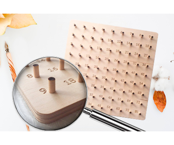 Математичний планшет (геоборд з таблицею Піфагора)