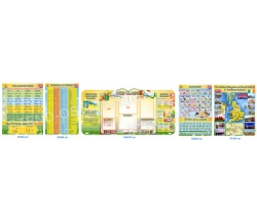 Набір стендів для кабінету англійської мови (...