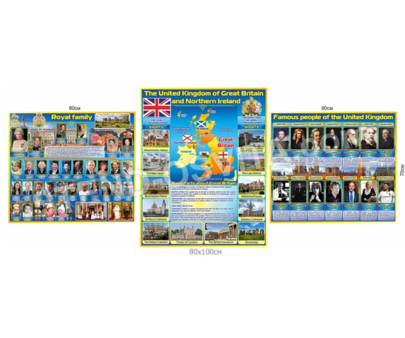 Комплект стендів для кабінету англійської мови №3