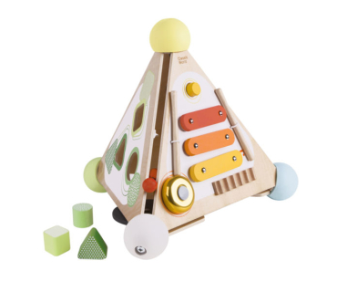 Маніпуляційна та звукова піраміда