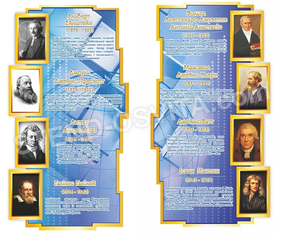 Комплект стендів з видатними фізиками