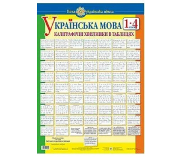 Зразки каліграфічного письма букв (великих та...