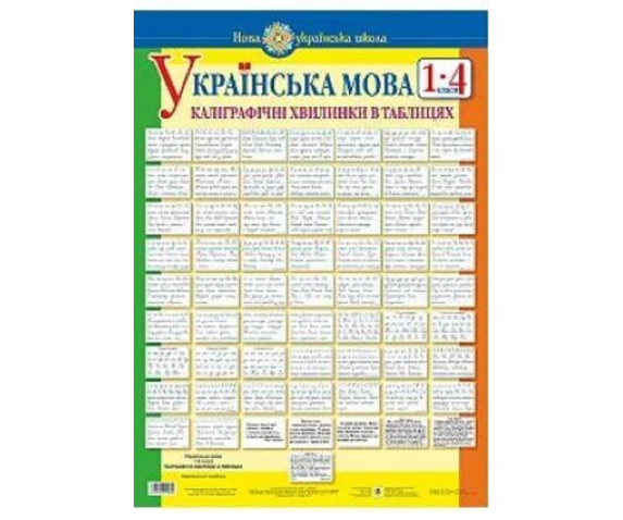 Зразки каліграфічного письма букв (великих та малих)