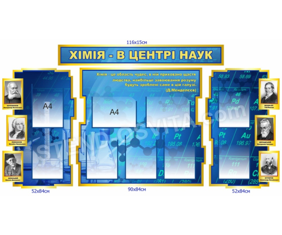 Інформативні таблиці "Хімія в центрі наук»