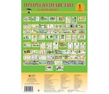 Комплект плакатів: 