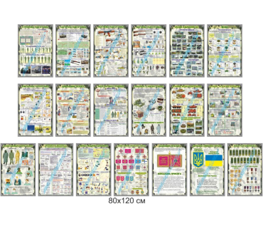 Комплект стендів у кабінет Захисту України