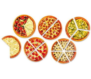 Частини цілого на крузі у вигляді піци