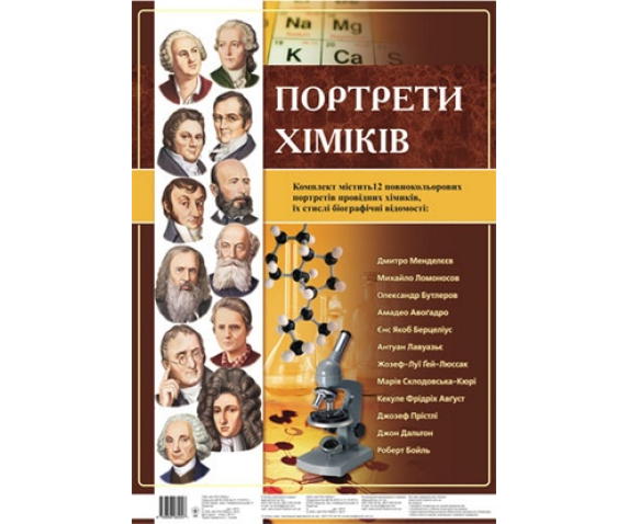 Портрети видатних хіміків світу