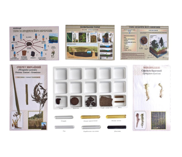 Колекція «Торф і продукти його переробки» (де...