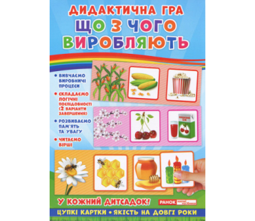Дидактическая игра «Что из чего производят?» ...