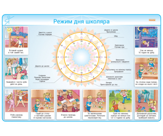 Набір плакатів "Безпека дитини і здоровий спосіб життя"