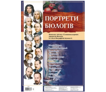 Портрети видатних біологів світу