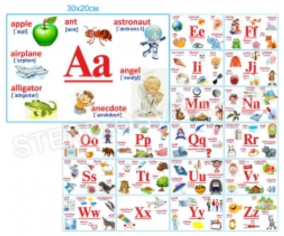 Демонстраційний набір букв на магнітах (мова англійська)