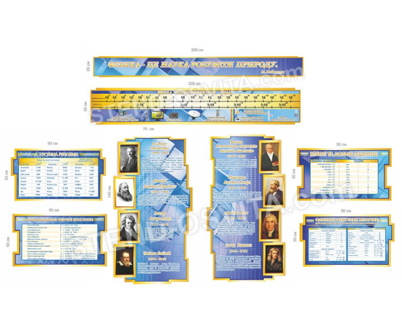 Композиція стендів для кабінету фізики