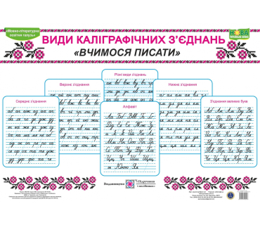 Зразки з'єднань букв (нижнього, середнього, верхнього)