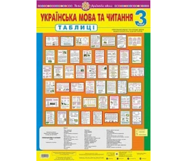 Комплект плакатів. Українська мова та читання...