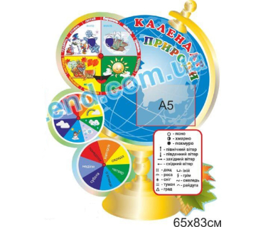 Стенд "Календар природи"