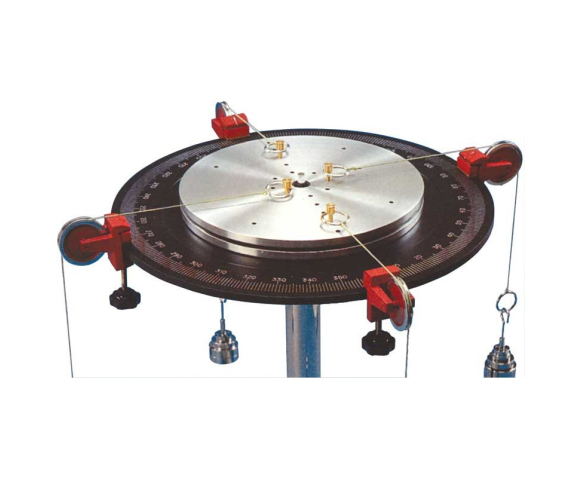 Прилад для демонстрації векторної суми сил та правила моментів