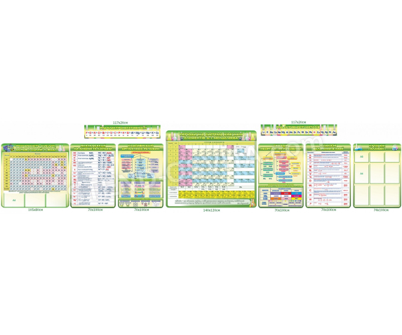 Повний комплект таблиць графічних та друкованих засобів