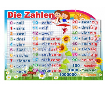 Стенд "Цифри" (мова німецька)