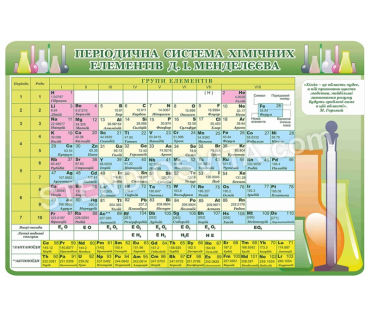 Періодична система хімічних елементів №1
